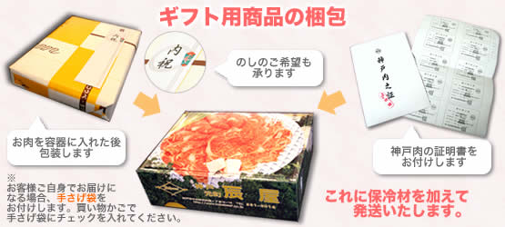 ギフトはお任せください。梱包方法